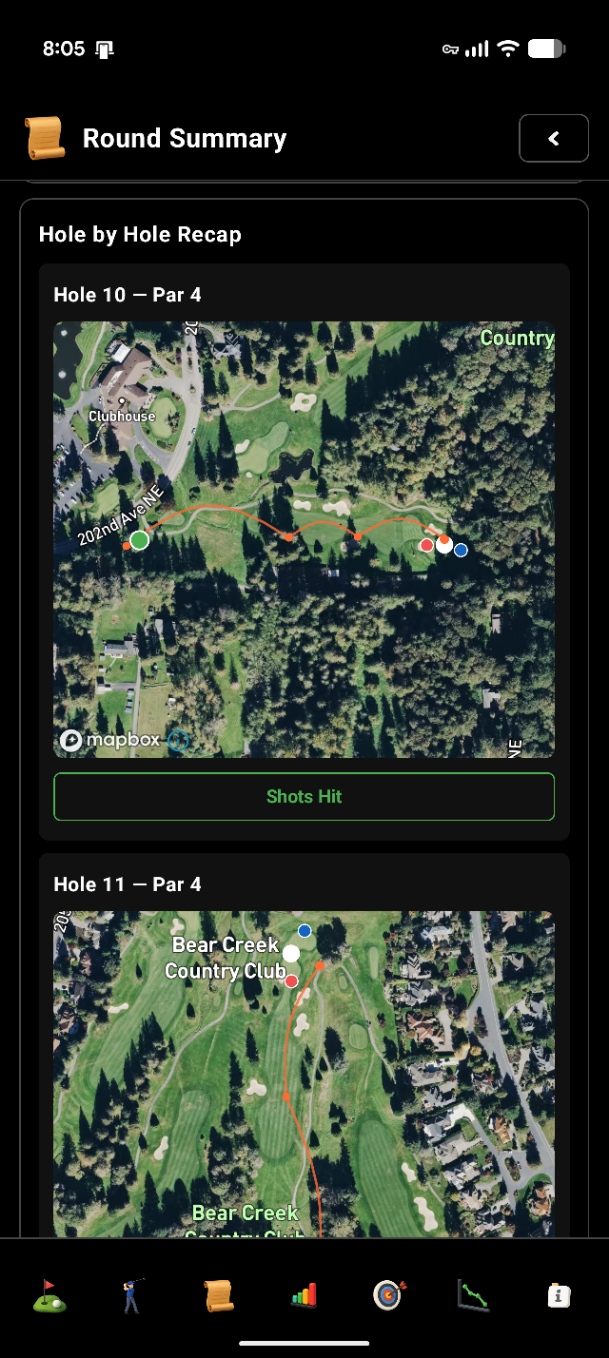 Round Summary — Hole by Hole Shot Parabolas