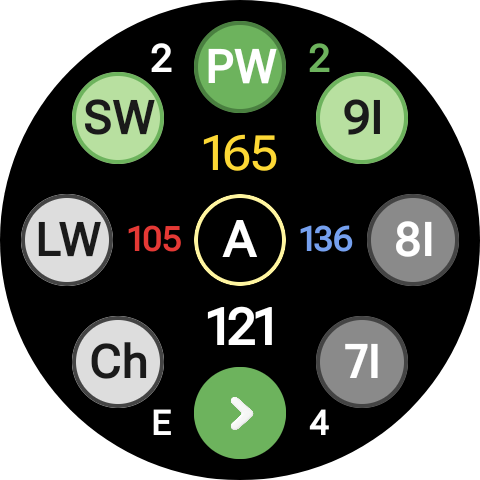 Club Select — Watch