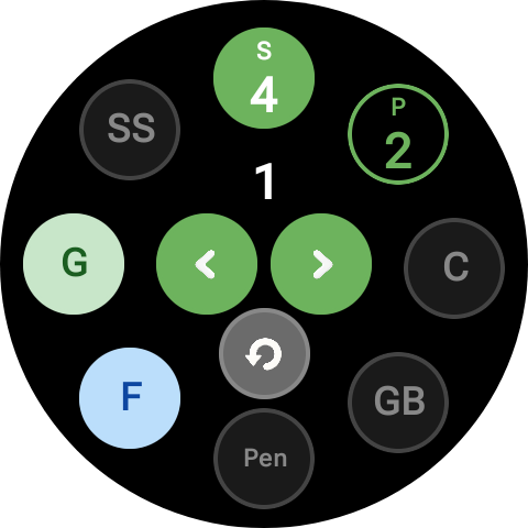 Scoring — Watch